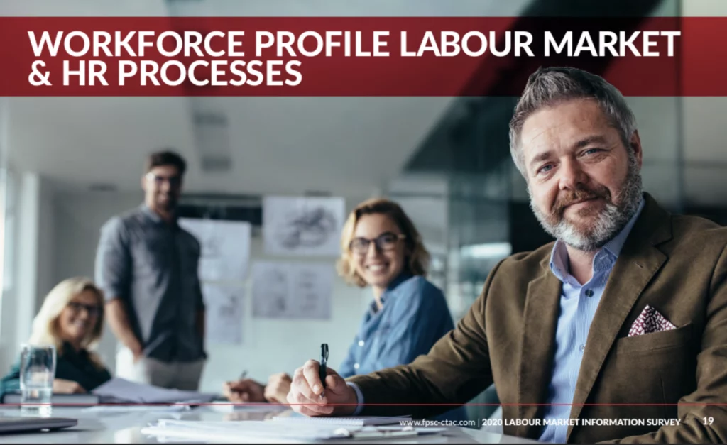 WORKFORCE PROFILE LABOUR MARKET & HR PROCESSES